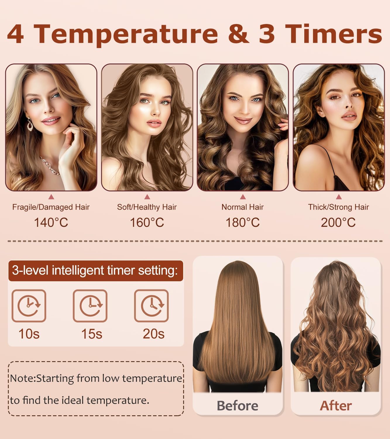Effortlessly Transform Your Look in Minutes!